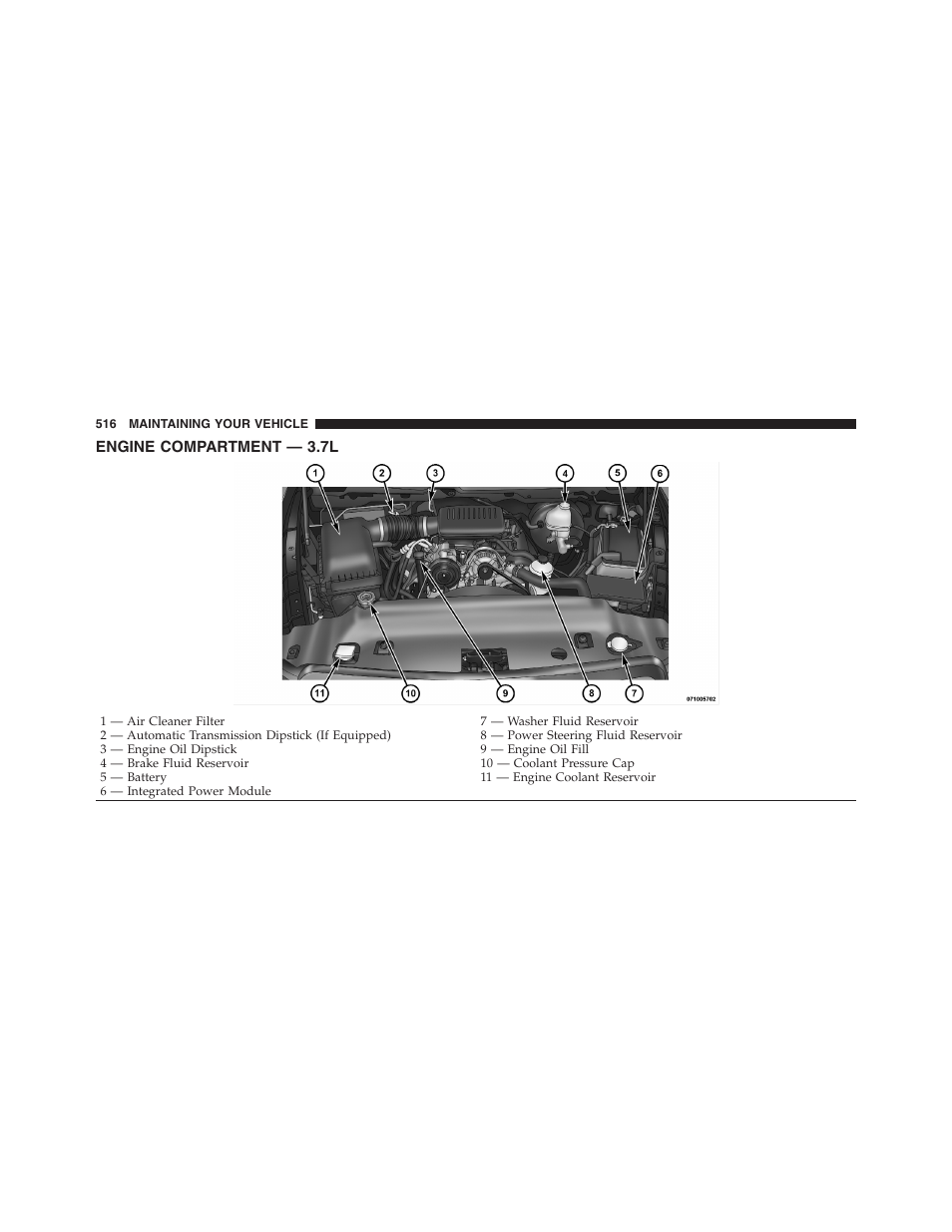 Engine compartment — 3.7l | Dodge 2011 Ram 1500 User Manual | Page 517 / 622