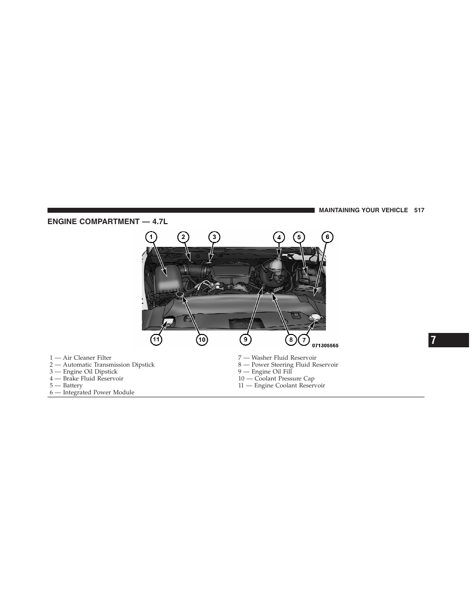 Engine compartment — 4.7l | Dodge 2011 Ram 1500 User Manual | Page 518 / 622