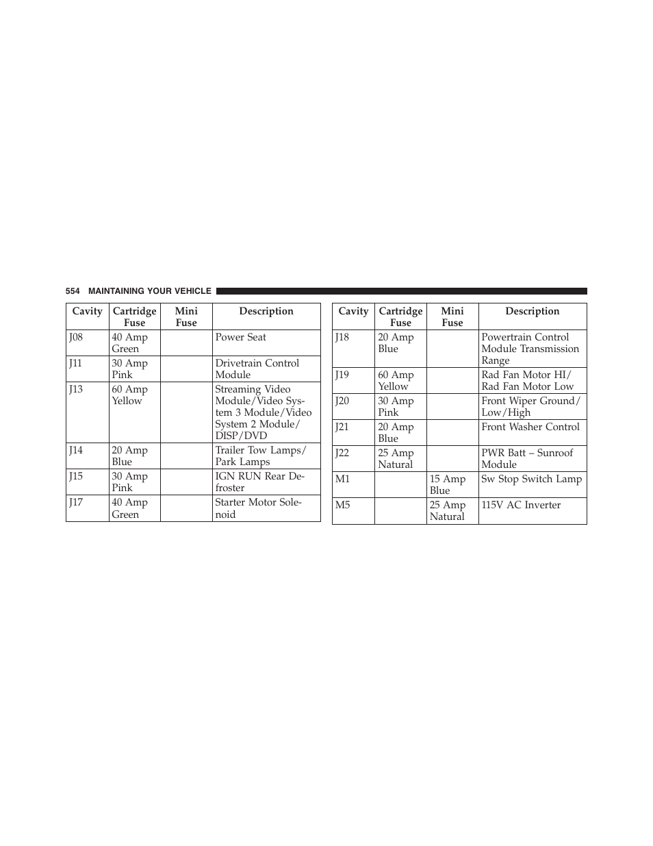 Dodge 2011 Ram 1500 User Manual | Page 555 / 622