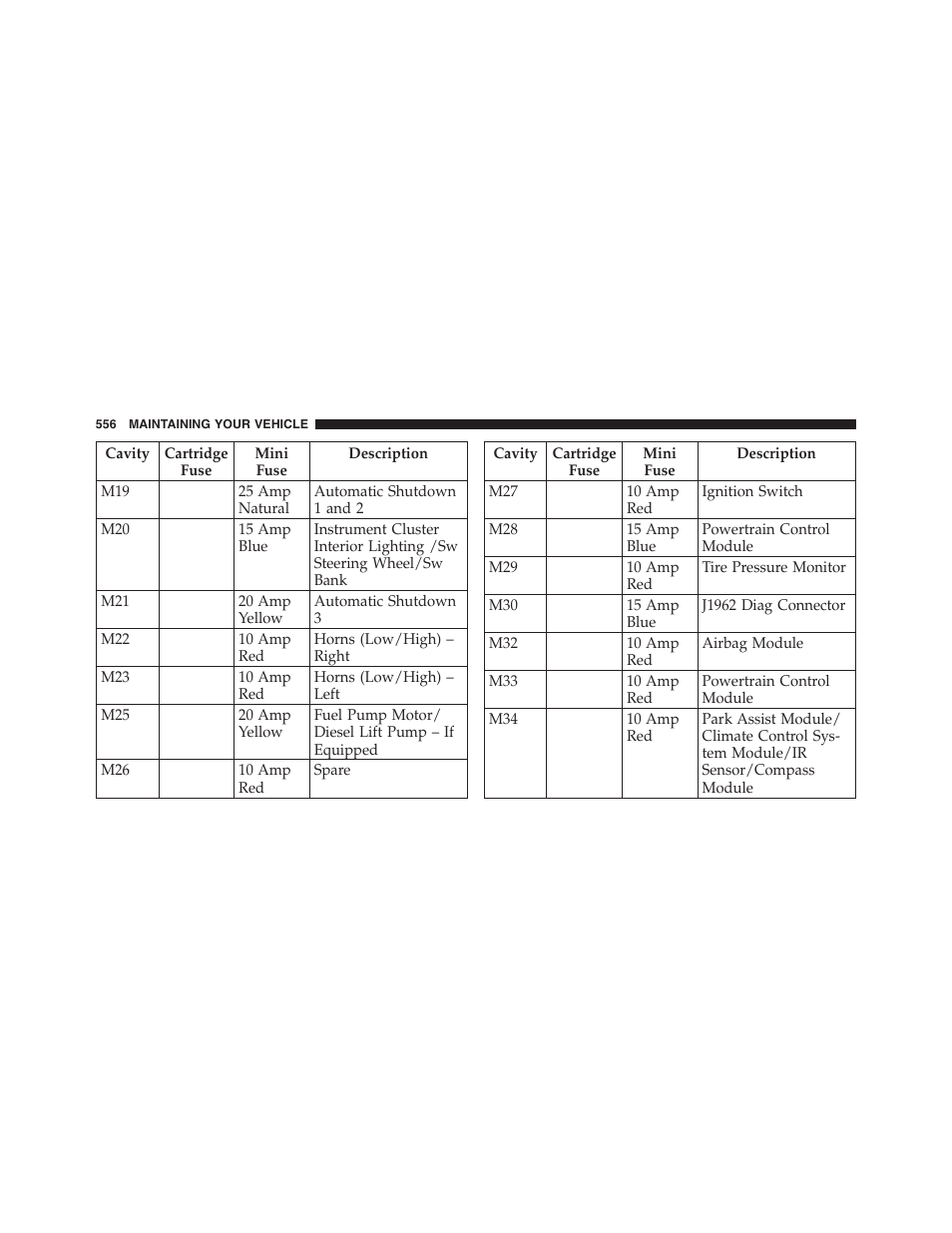 Dodge 2011 Ram 1500 User Manual | Page 557 / 622