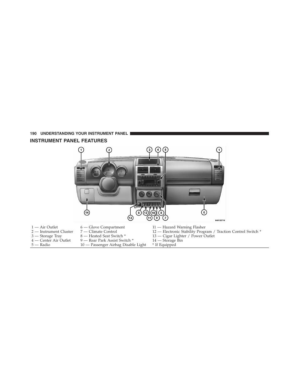 Instrument panel features, Ignition off operation | Dodge 2011 Nitro User Manual | Page 191 / 484