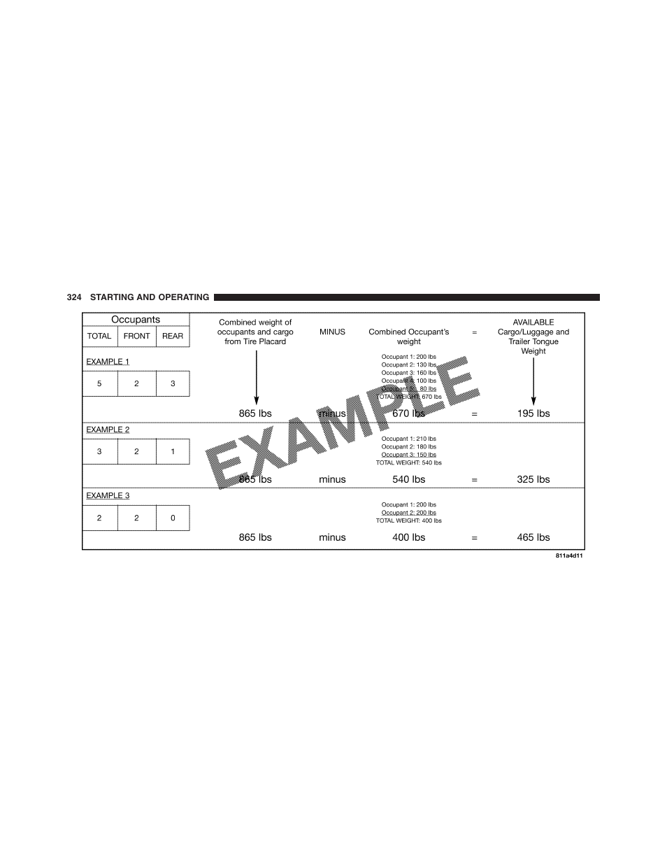 Dodge 2011 Nitro User Manual | Page 325 / 484