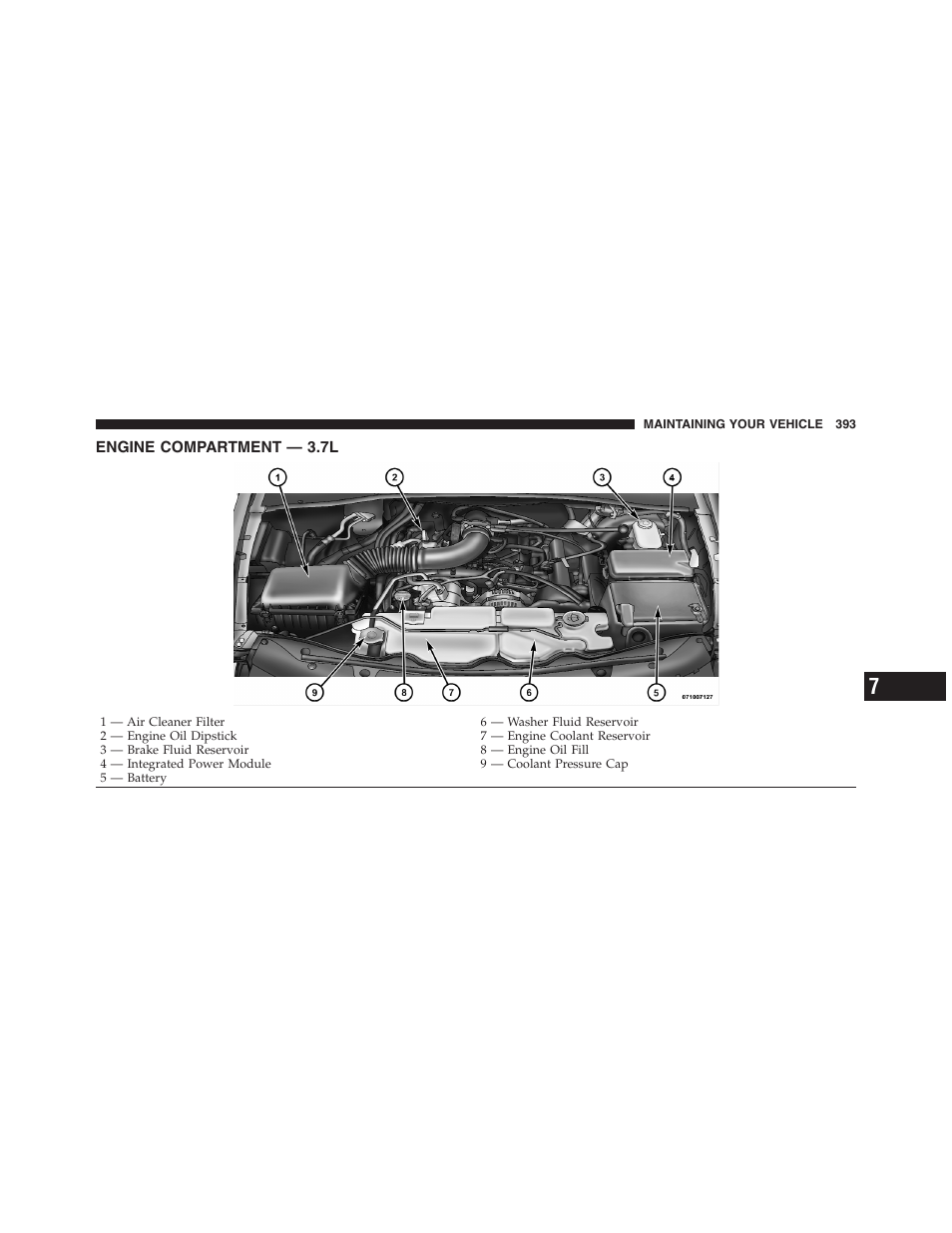 Engine compartment — 3.7l, Trailer hitch classification | Dodge 2011 Nitro User Manual | Page 394 / 484