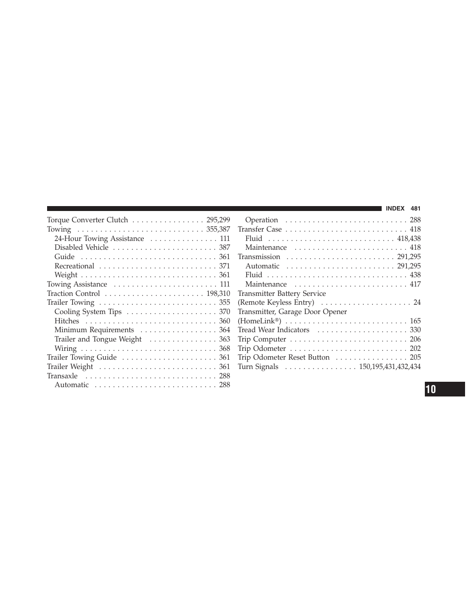 Dodge 2011 Nitro User Manual | Page 482 / 484