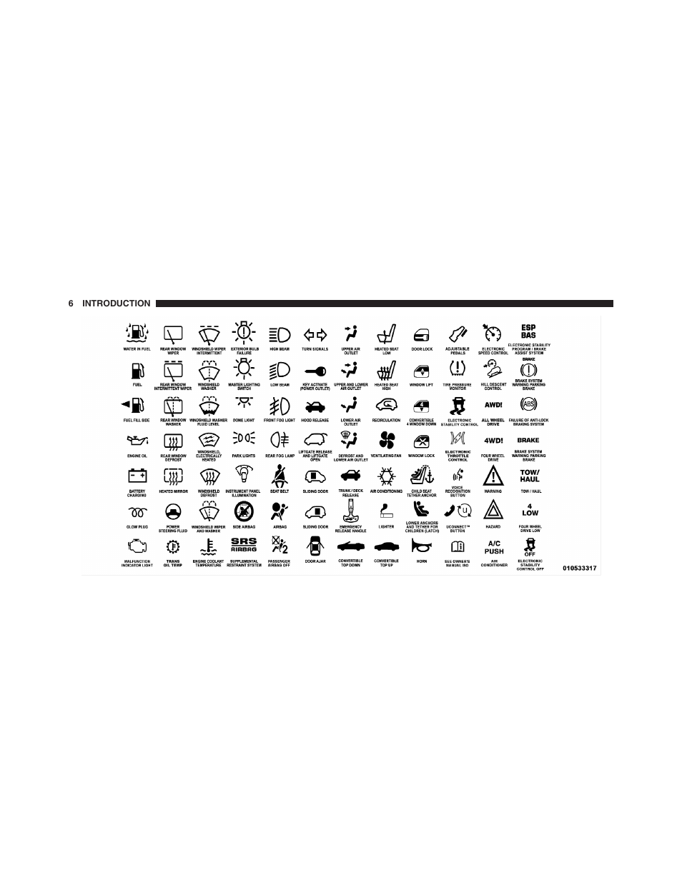 How to use this manual | Dodge 2011 Nitro User Manual | Page 7 / 484