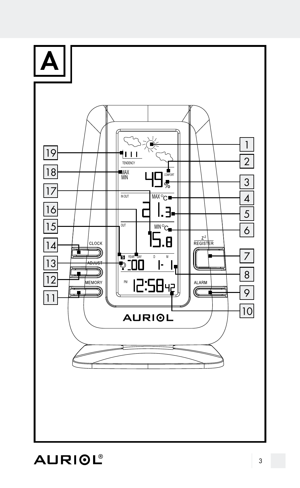 Auriol Z29962E_F User Manual | Page 3 / 212