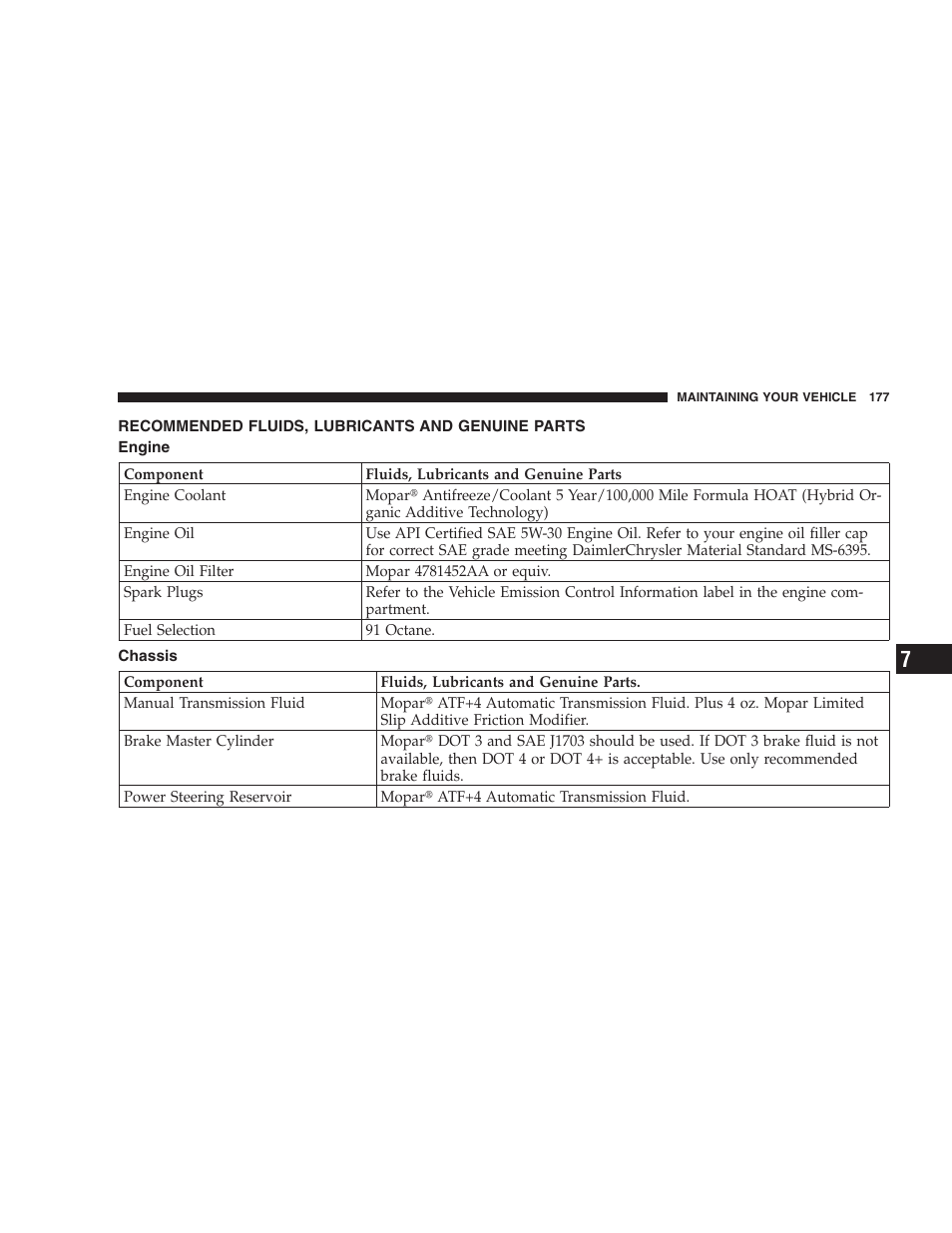 Recommended fluids, lubricants and genuine, Parts, Engine | Chassis | Dodge 2005 PL Neon SRT4 User Manual | Page 177 / 216