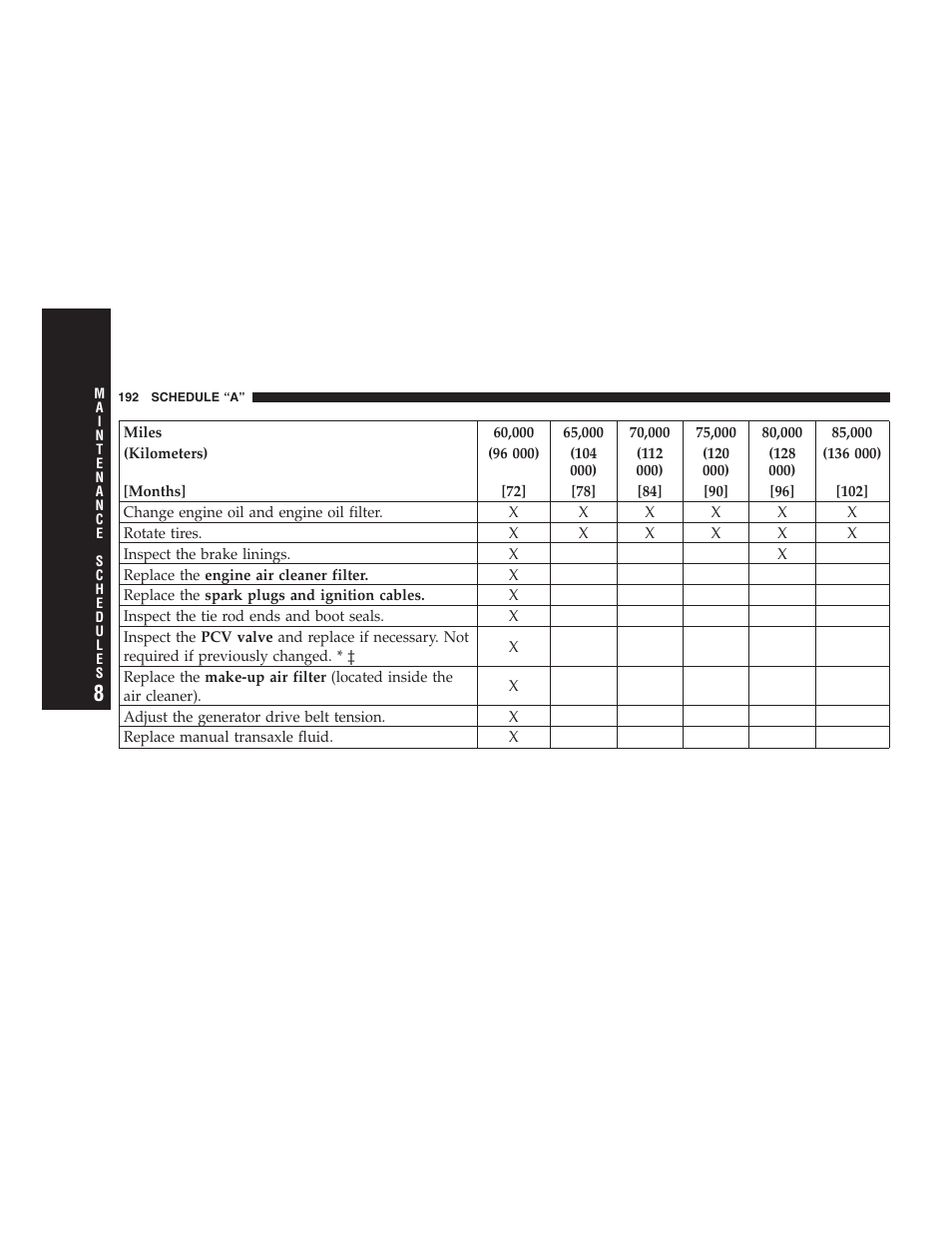 Dodge 2005 PL Neon SRT4 User Manual | Page 192 / 216