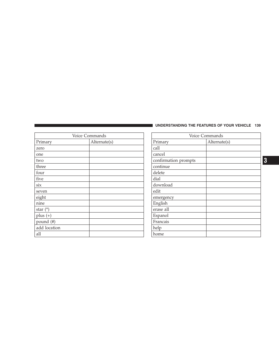 Dodge 2009 Caravan User Manual | Page 141 / 535