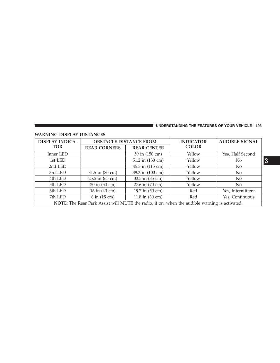 Dodge 2009 Caravan User Manual | Page 195 / 535