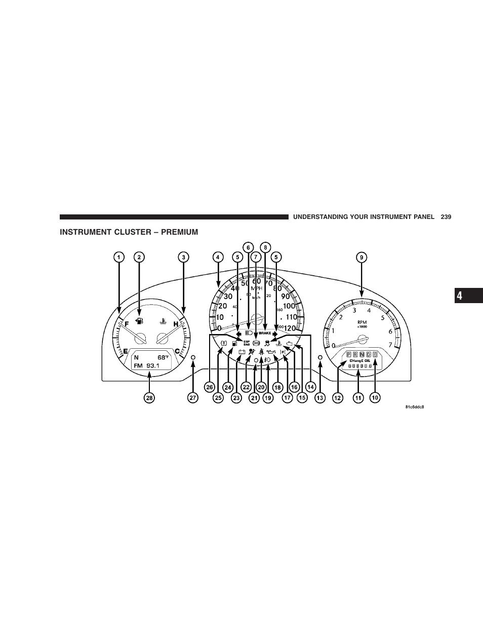 Instrument cluster - premium, Instrument cluster – premium | Dodge 2009 Caravan User Manual | Page 241 / 535