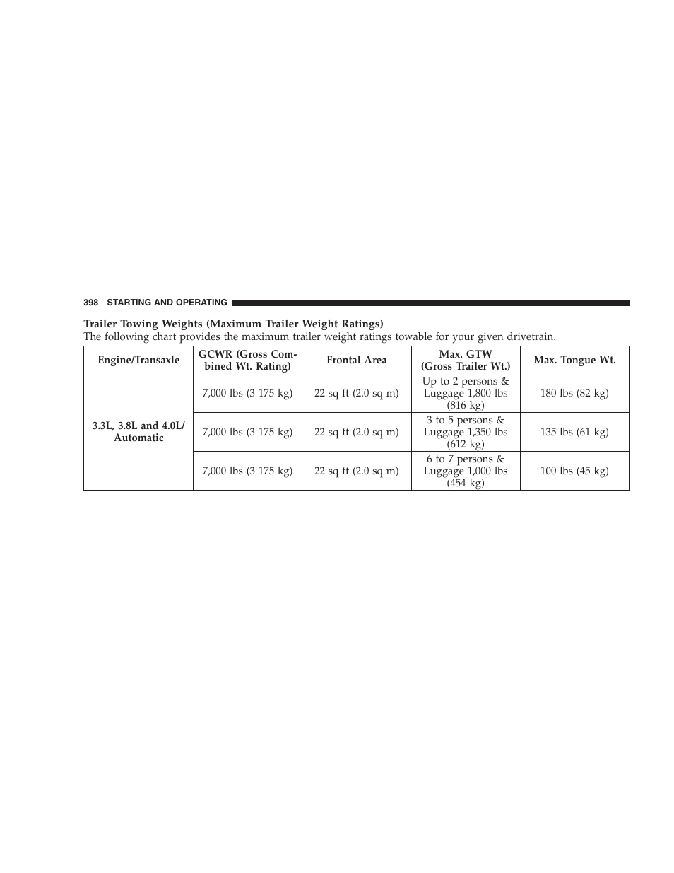 Dodge 2009 Caravan User Manual | Page 400 / 535