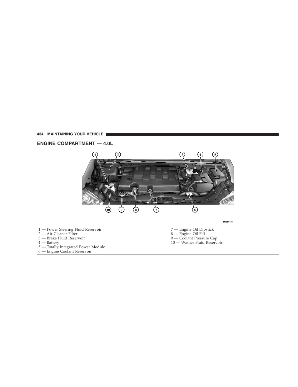 Engine compartment - 4.0l, Engine compartment — 4.0l | Dodge 2009 Caravan User Manual | Page 436 / 535