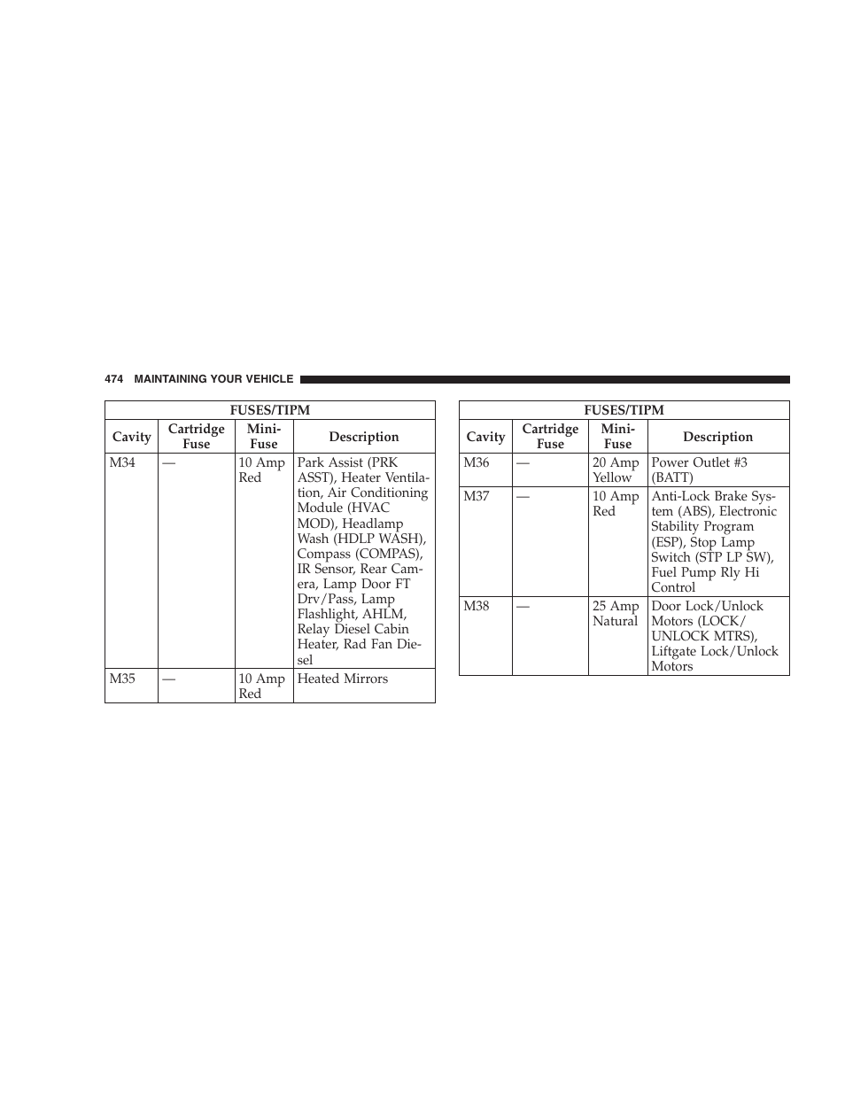 Dodge 2009 Caravan User Manual | Page 476 / 535