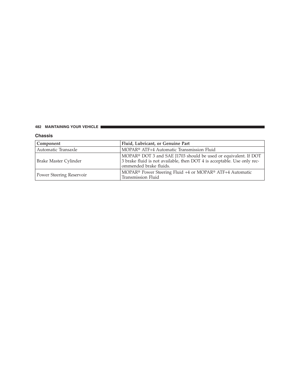 Chassis | Dodge 2009 Caravan User Manual | Page 484 / 535