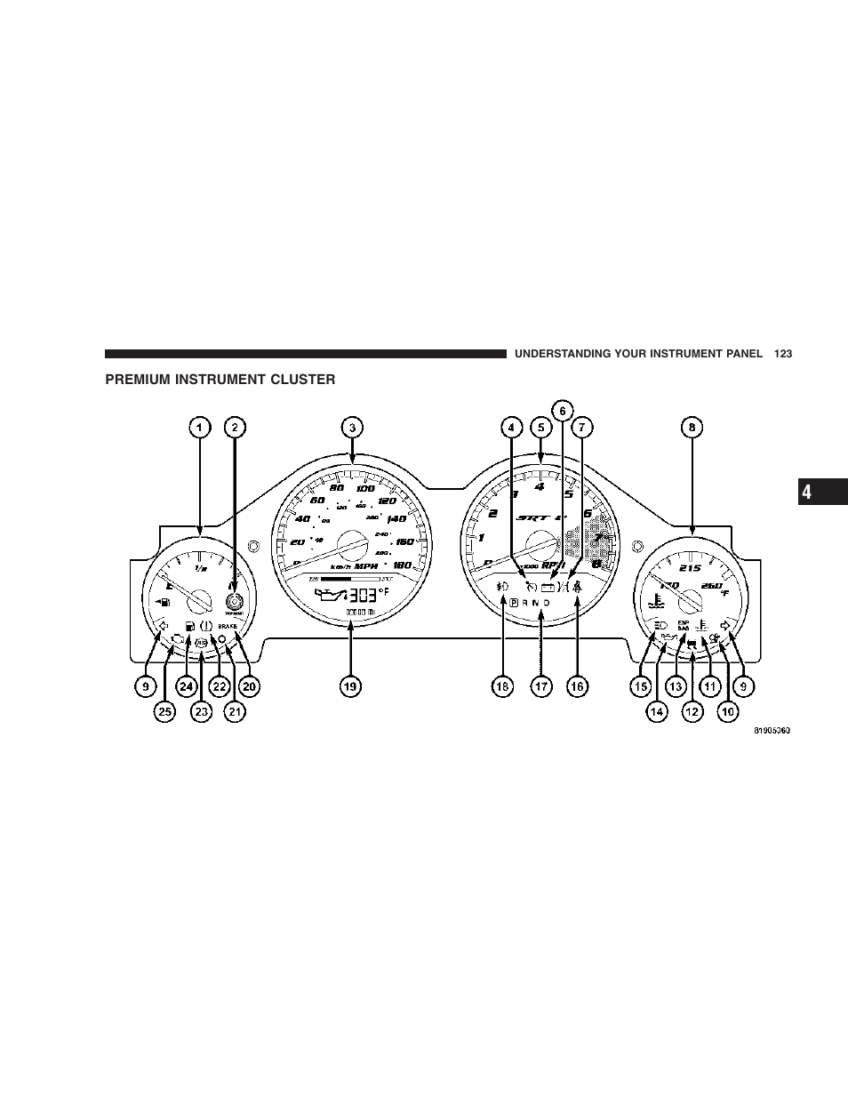 Premium instrument cluster | Dodge 2007 Charger SRT8 User Manual | Page 123 / 352