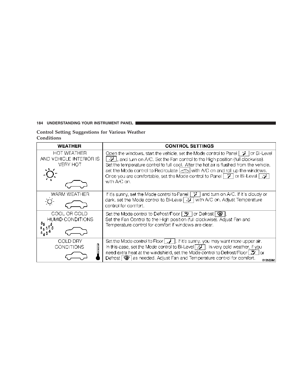 Dodge 2007 Charger SRT8 User Manual | Page 184 / 352