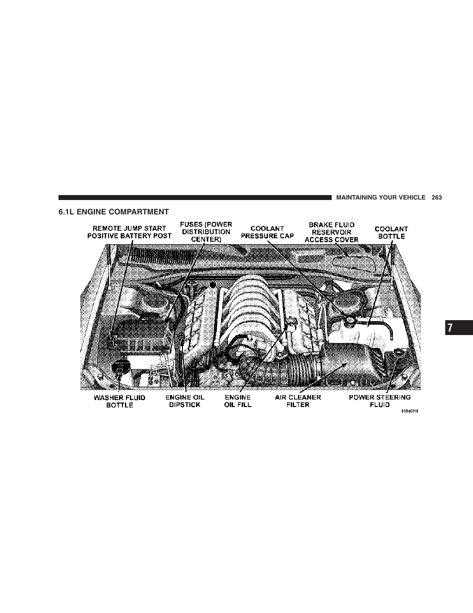 1l engine compartment | Dodge 2007 Charger SRT8 User Manual | Page 263 / 352