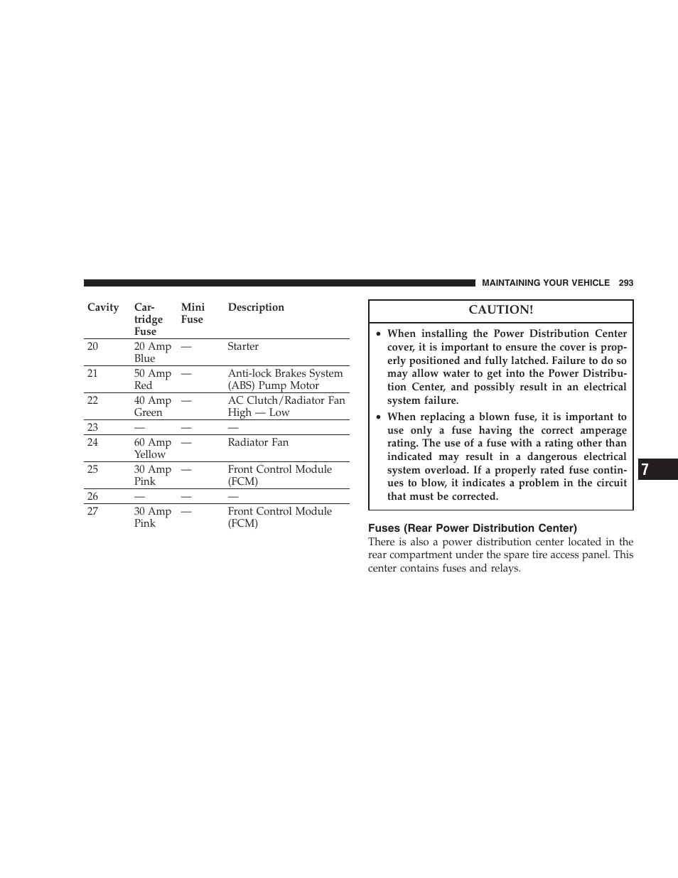 Fuses (rear power distribution center) | Dodge 2007 Charger SRT8 User Manual | Page 293 / 352