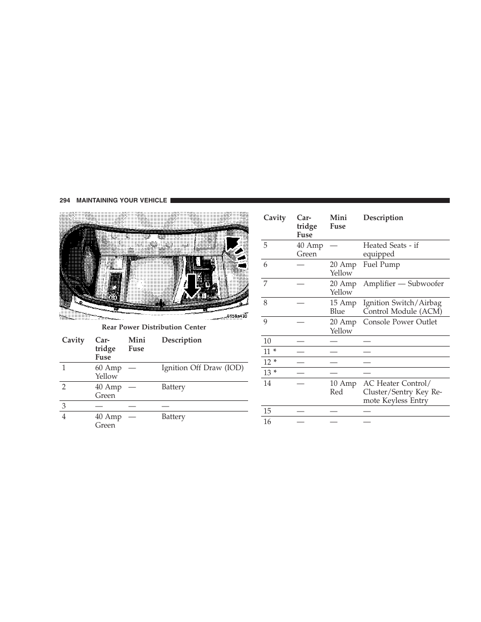 Dodge 2007 Charger SRT8 User Manual | Page 294 / 352