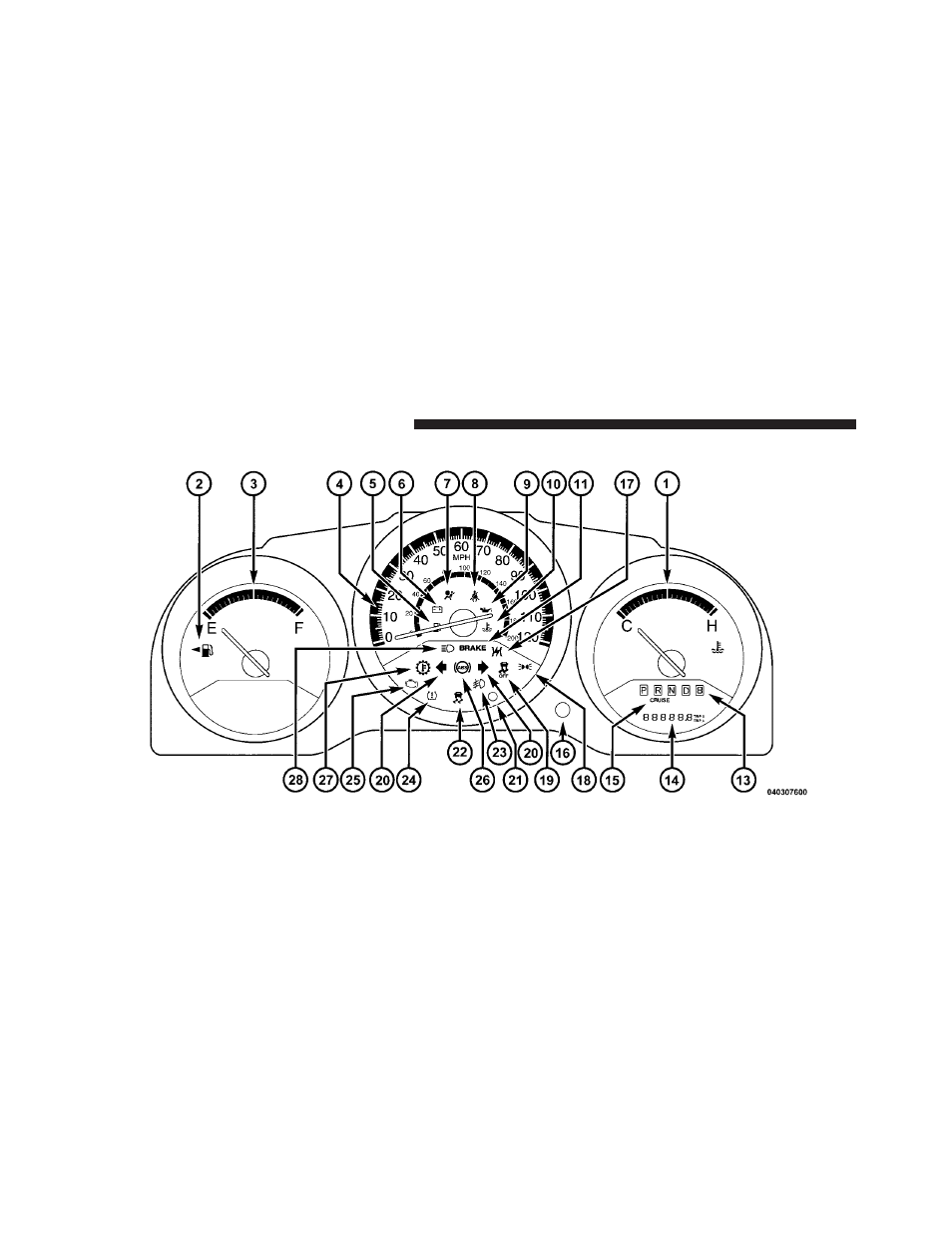 Instrument cluster – base | Dodge 2010 Caliber User Manual | Page 191 / 484