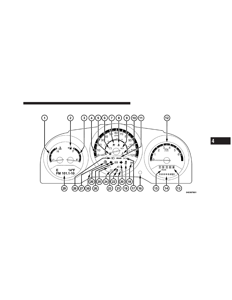 Instrument cluster – premium | Dodge 2010 Caliber User Manual | Page 192 / 484