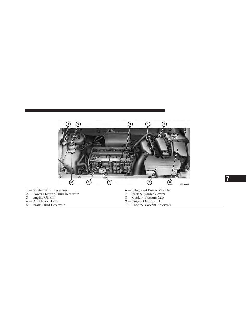 Engine compartment — 2.0l | Dodge 2010 Caliber User Manual | Page 392 / 484