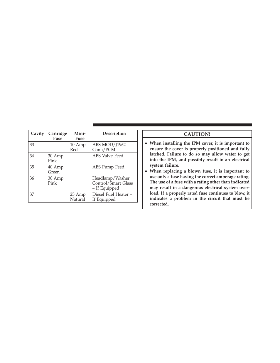 Dodge 2010 Caliber User Manual | Page 427 / 484