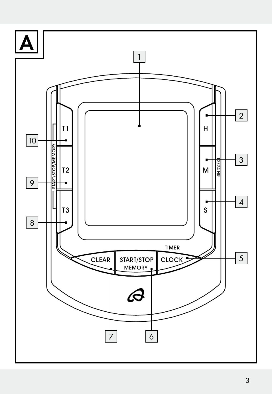 Auriol Z31793 User Manual | Page 3 / 61