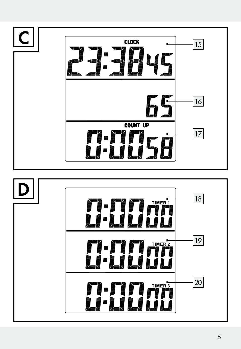 Auriol Z31793 User Manual | Page 5 / 61