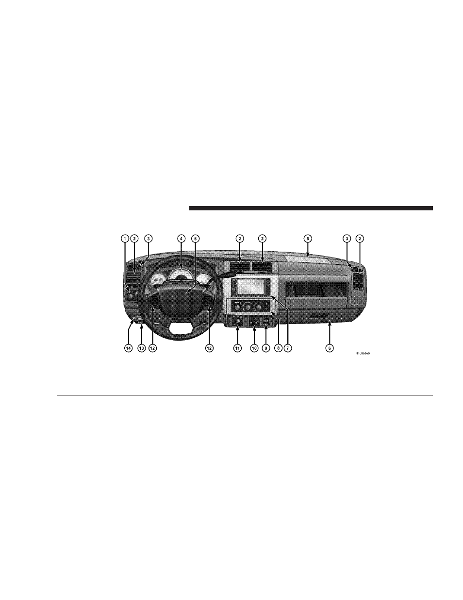 Instruments and controls | Dodge 2008 Dakota User Manual | Page 156 / 426