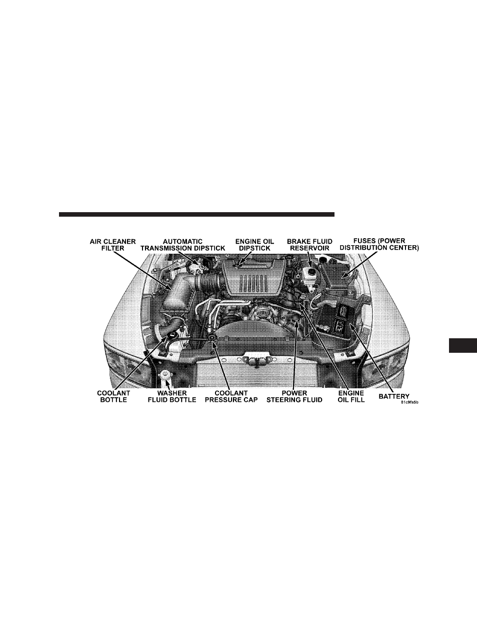 7l engine compartment | Dodge 2008 Dakota User Manual | Page 333 / 426