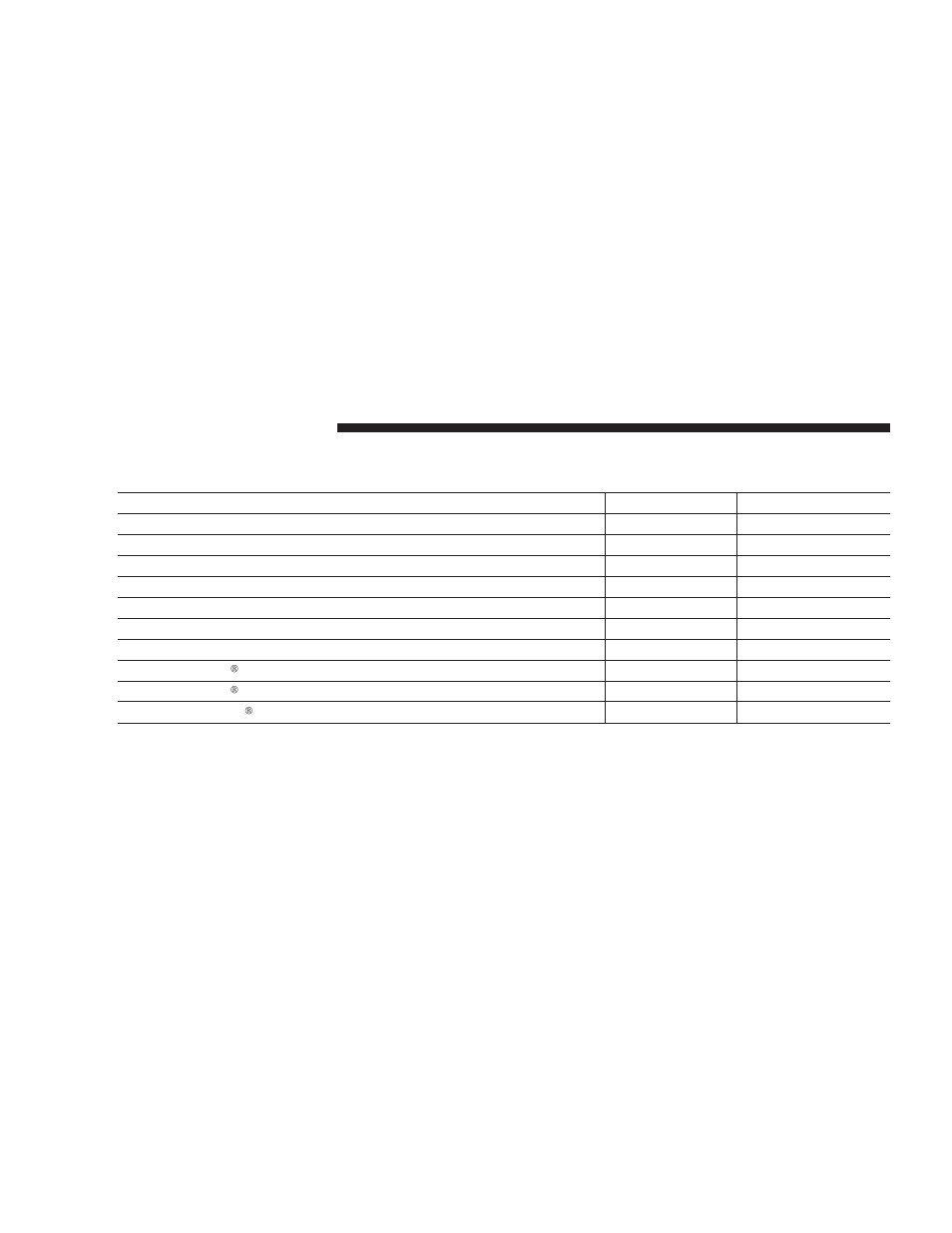 Fluids and capacities | Dodge 2008 Dakota User Manual | Page 384 / 426