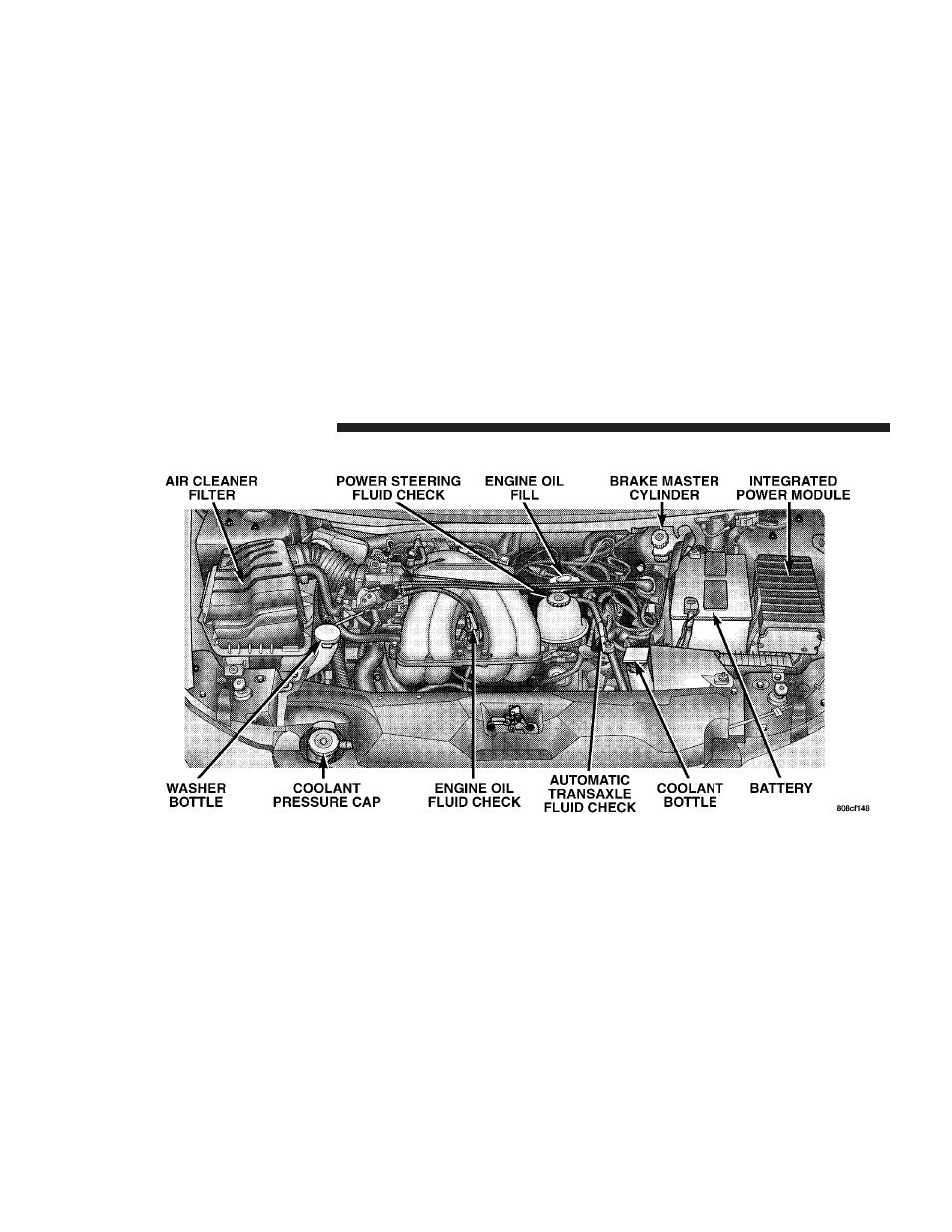 Dodge 2004 RS Caravan User Manual | Page 298 / 397