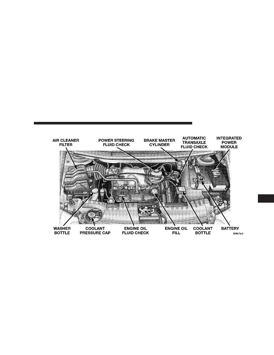 Dodge 2004 RS Caravan User Manual | Page 299 / 397