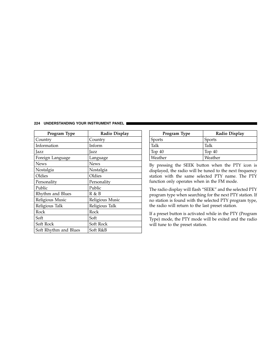 Dodge 2007 Caravan User Manual | Page 224 / 520