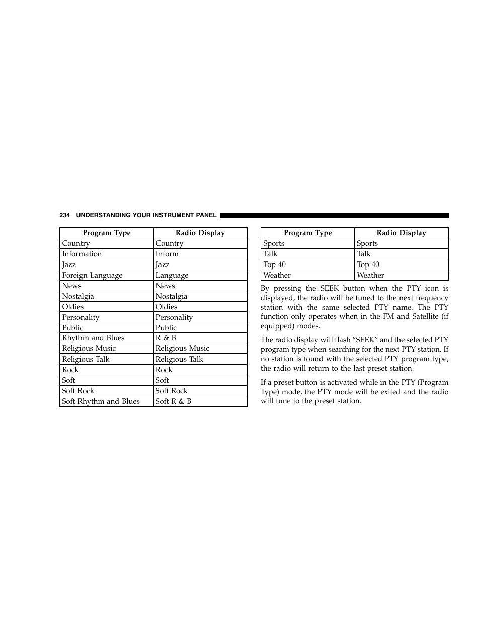 Dodge 2007 Caravan User Manual | Page 234 / 520