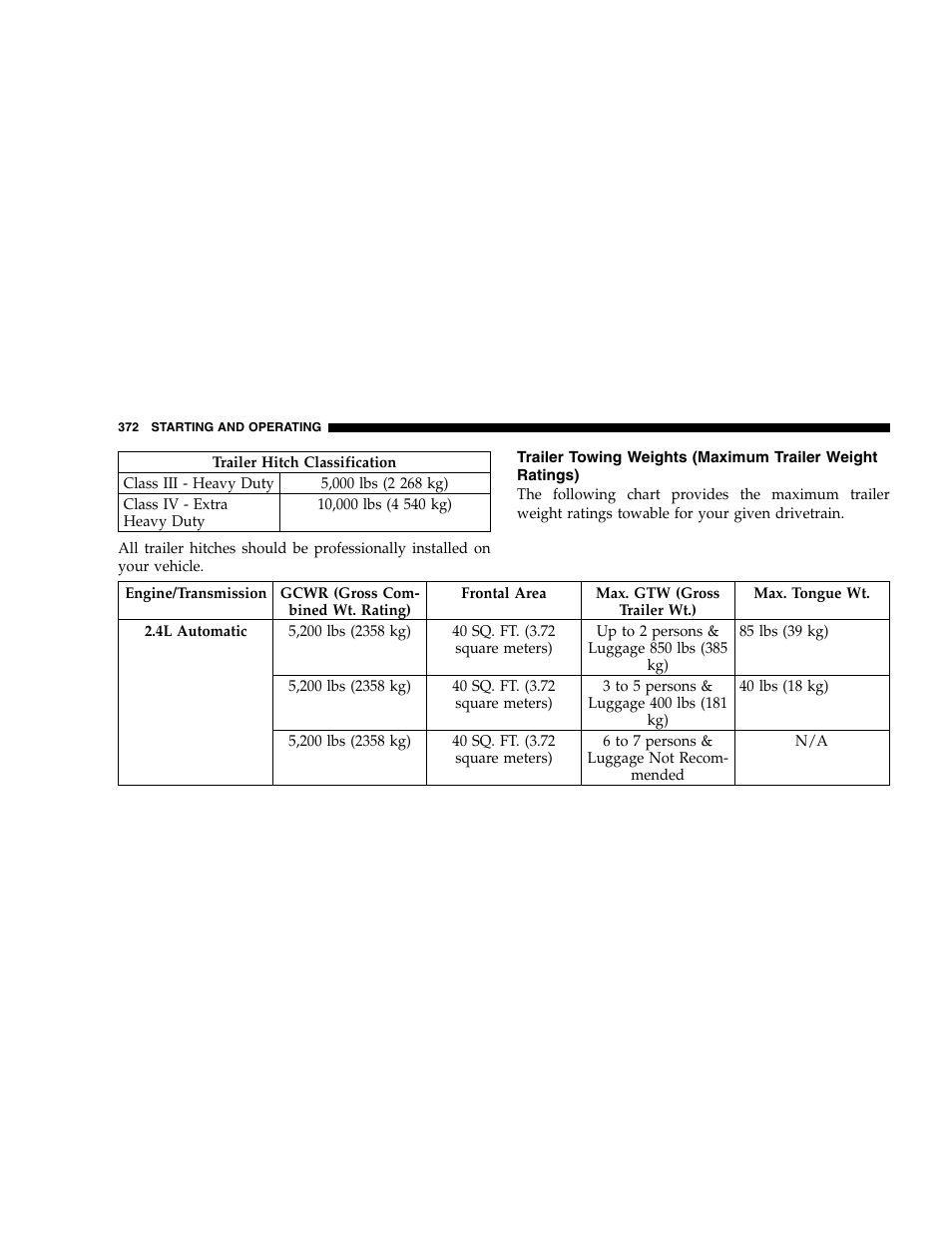 Dodge 2007 Caravan User Manual | Page 372 / 520