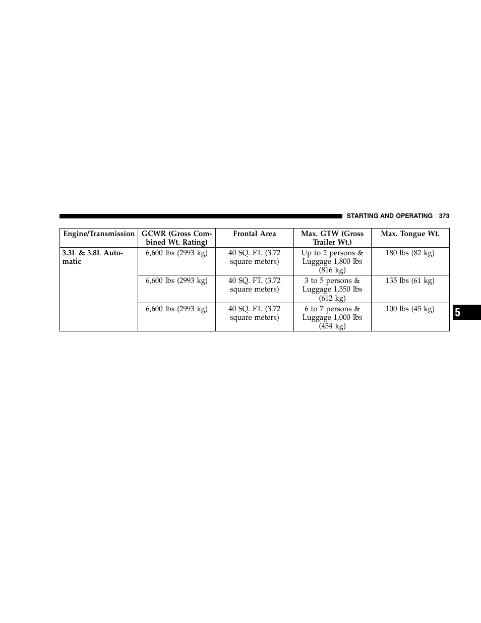 Dodge 2007 Caravan User Manual | Page 373 / 520