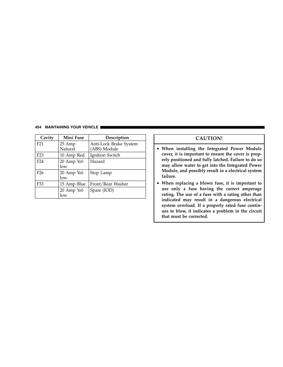 Dodge 2007 Caravan User Manual | Page 454 / 520