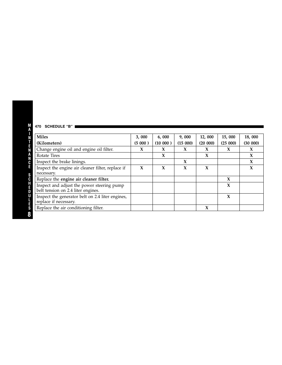 Dodge 2007 Caravan User Manual | Page 470 / 520