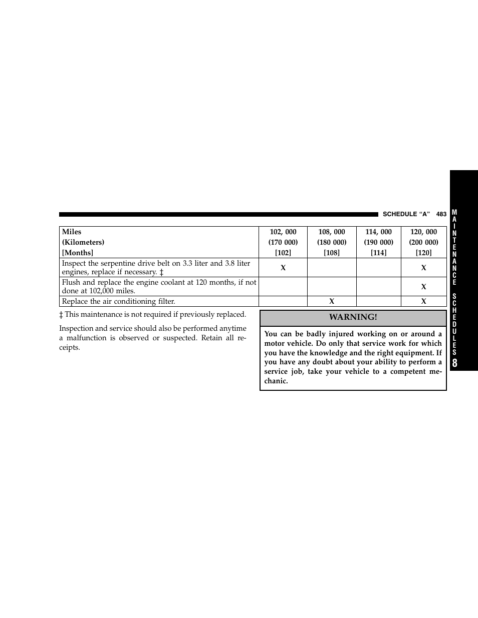 Dodge 2007 Caravan User Manual | Page 483 / 520