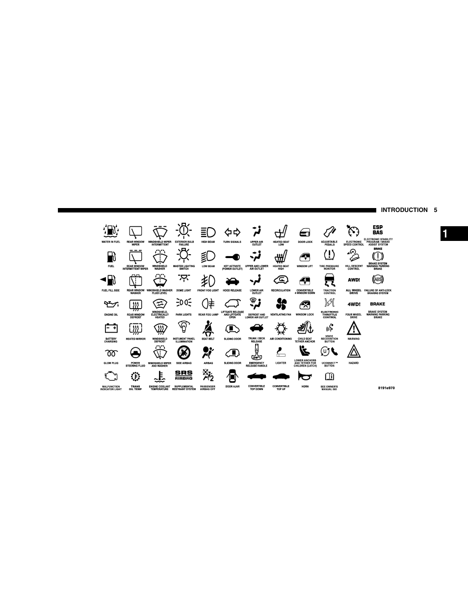 Dodge 2007 Caravan User Manual | Page 5 / 520