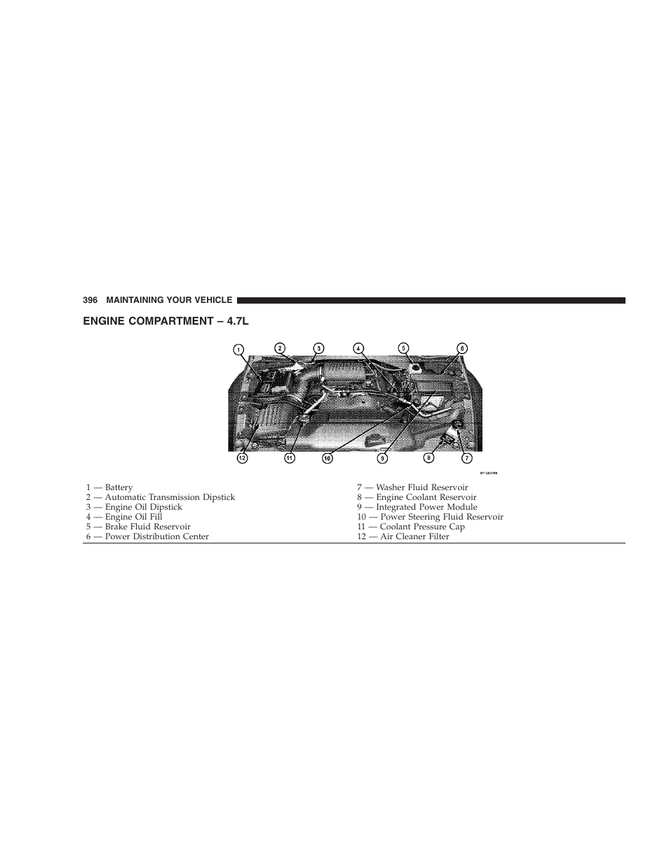 Engine compartment - 4.7l | Dodge 2009 Durango User Manual | Page 398 / 498