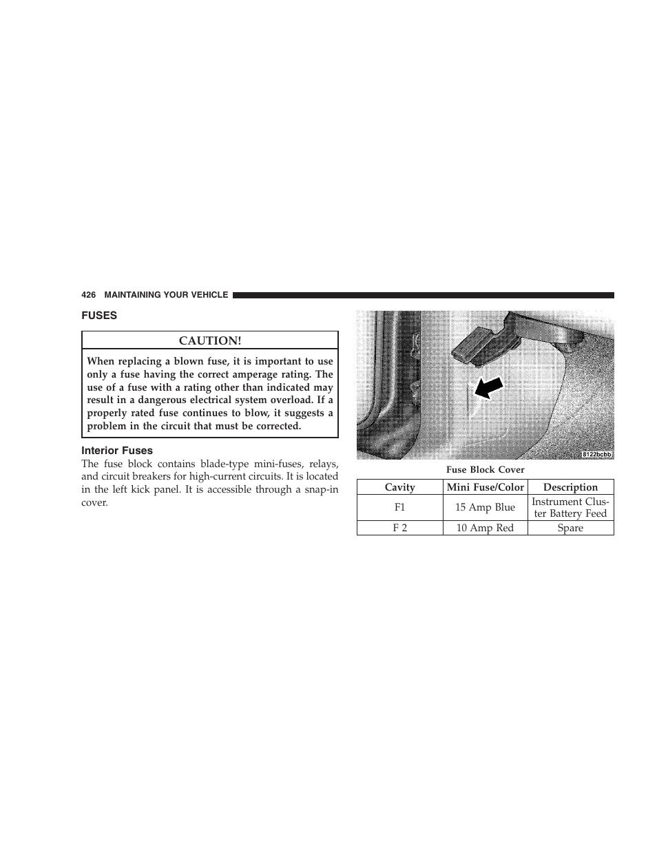 Fuses, Interior fuses | Dodge 2009 Durango User Manual | Page 428 / 498