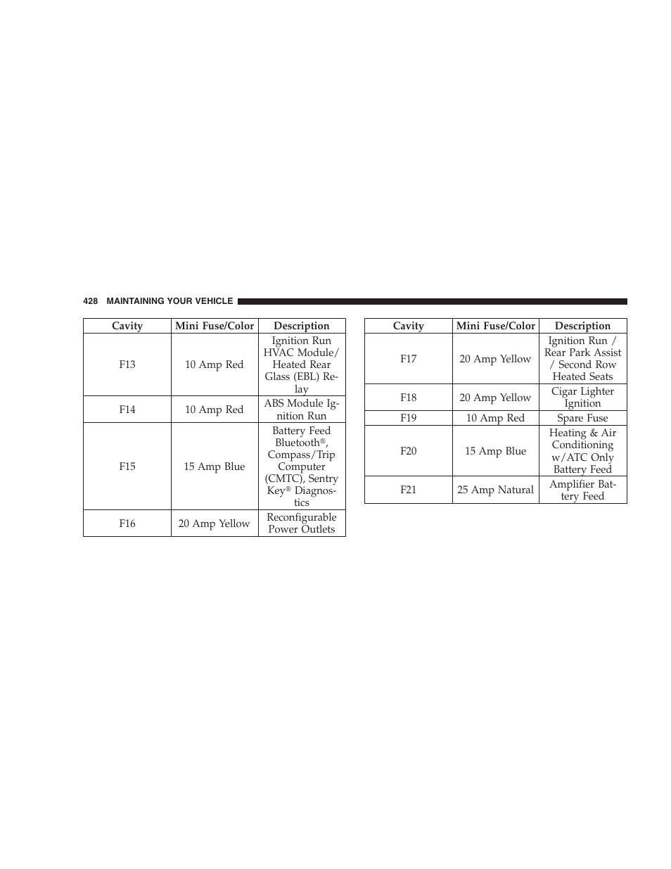 Dodge 2009 Durango User Manual | Page 430 / 498