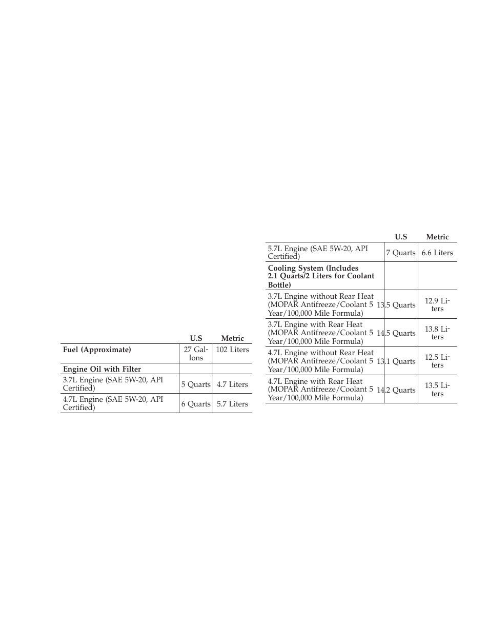 Dodge 2009 Durango User Manual | Page 495 / 498