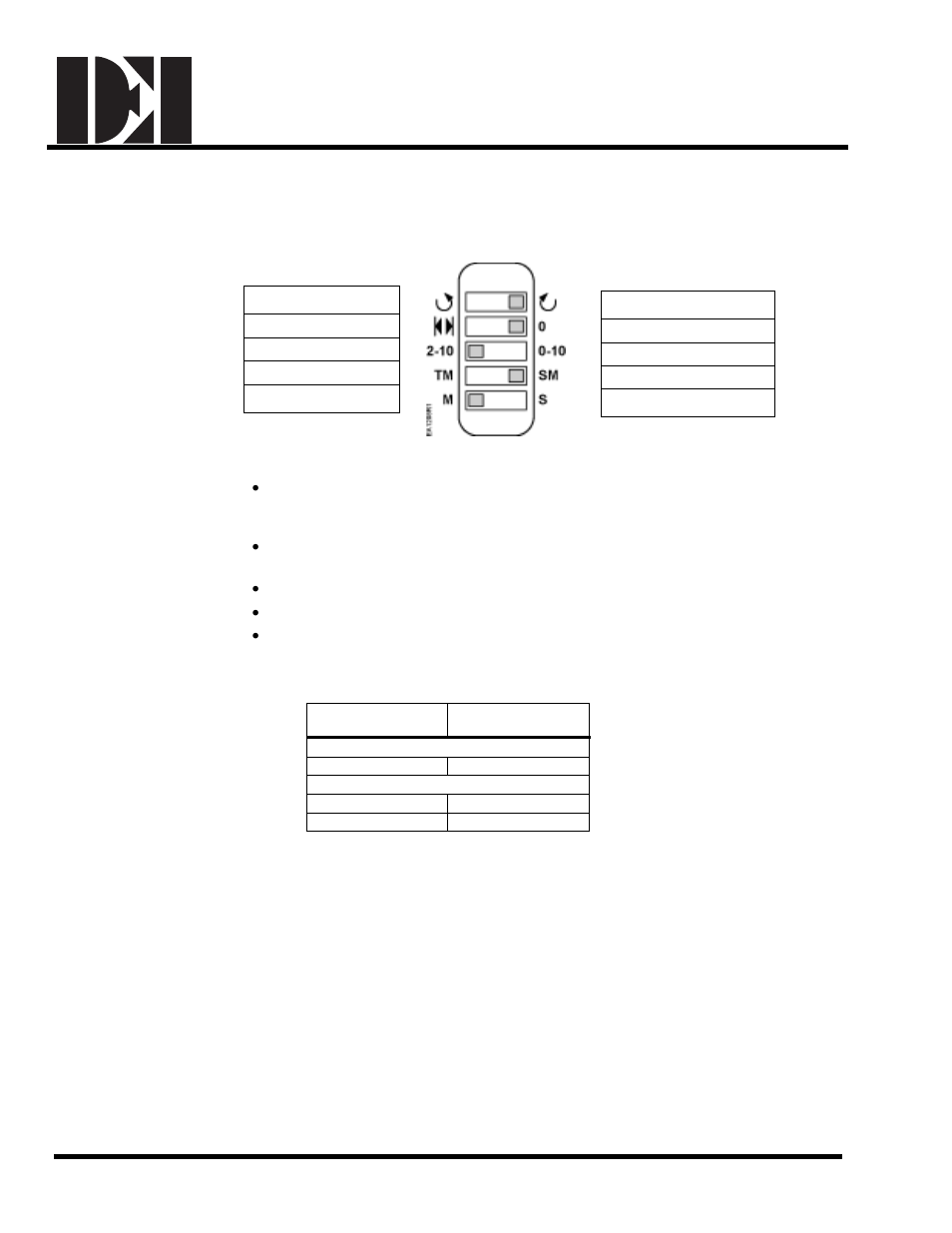 Dip switch features (es142-m2 and es142-m2-s only), Dip switch features | Dodge ES142 User Manual | Page 6 / 20