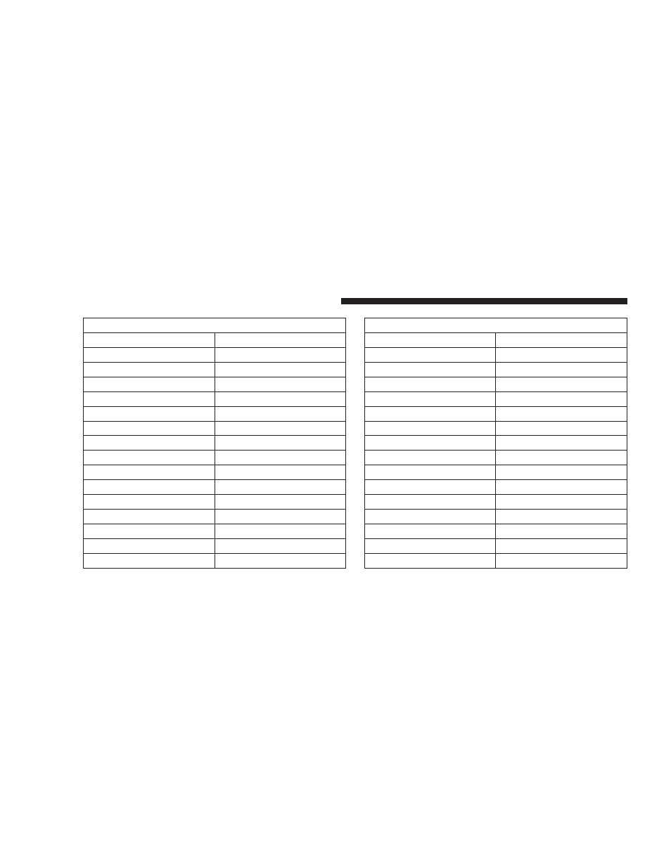 Dodge 2009 Caliber User Manual | Page 112 / 431