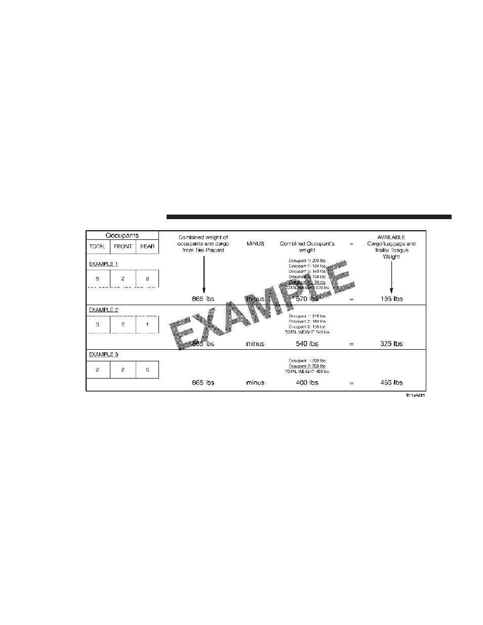 Dodge 2009 Caliber User Manual | Page 284 / 431